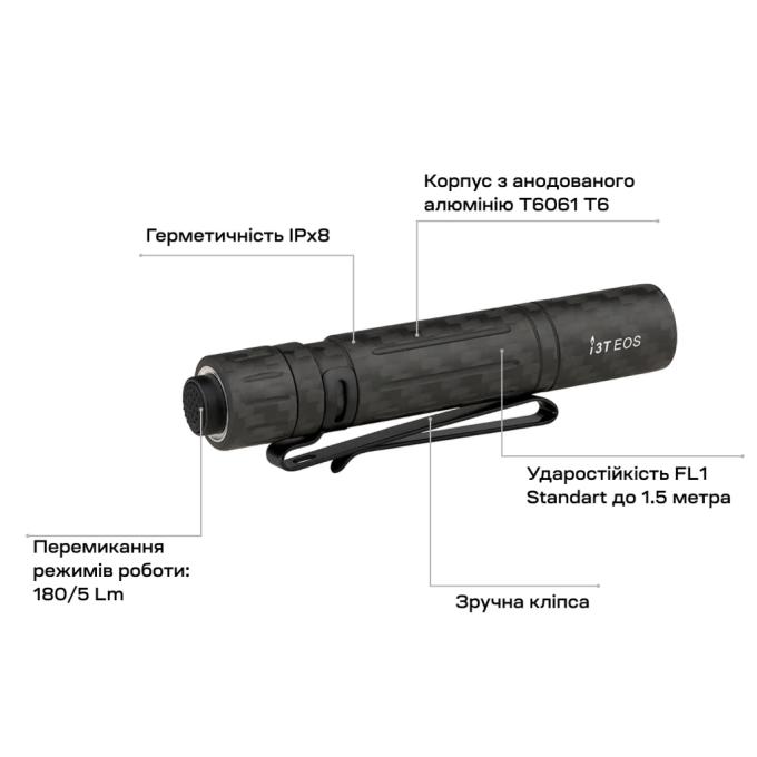 Olight I3T EOS Carbon Fiber