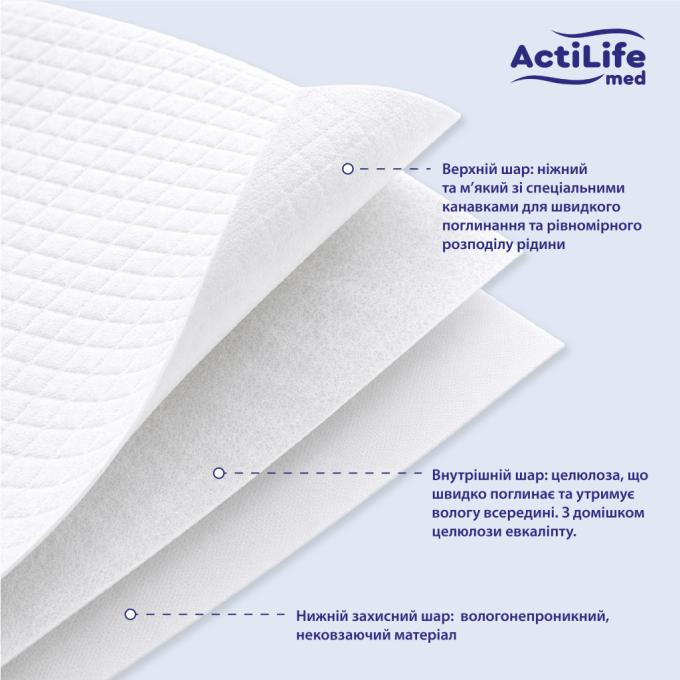 ActiLife 4820174981488