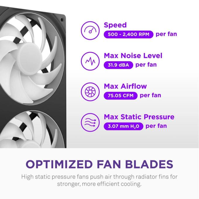 NZXT RL-KR24C-B1