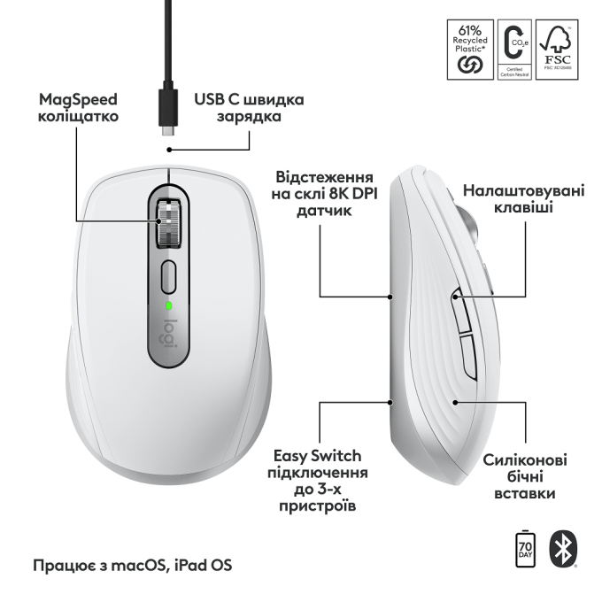 Logitech 910-006946