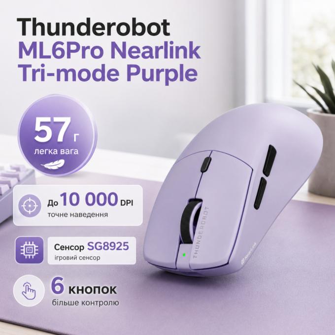 Thunderobot 6932066321154