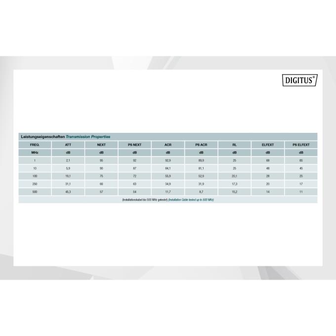 DIGITUS DK-1625-A-VH-305