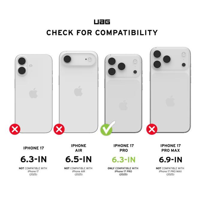 UAG 114527114G36