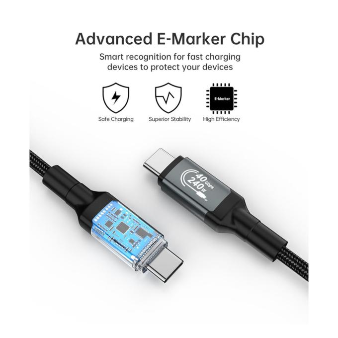 Choetech XCC-1042