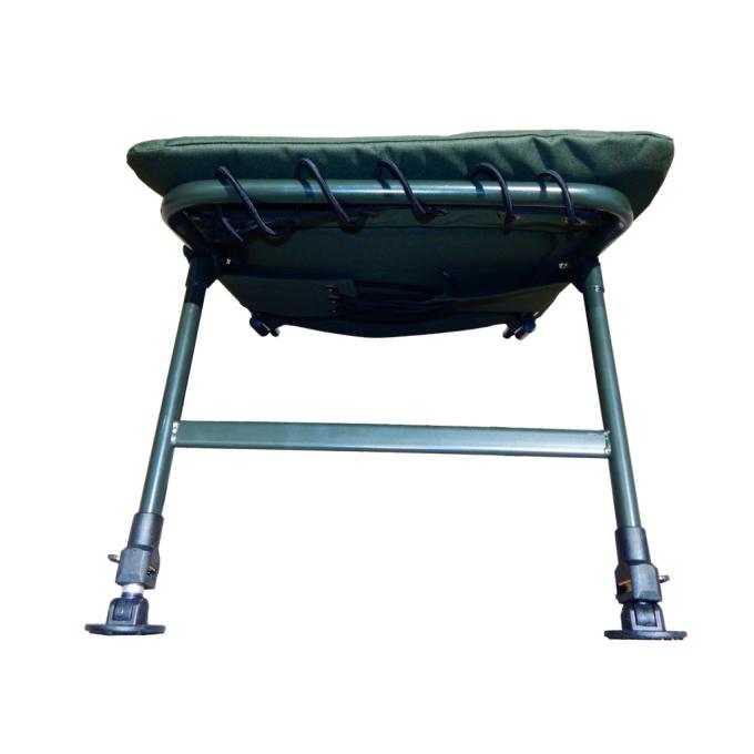 Ranger RA2206