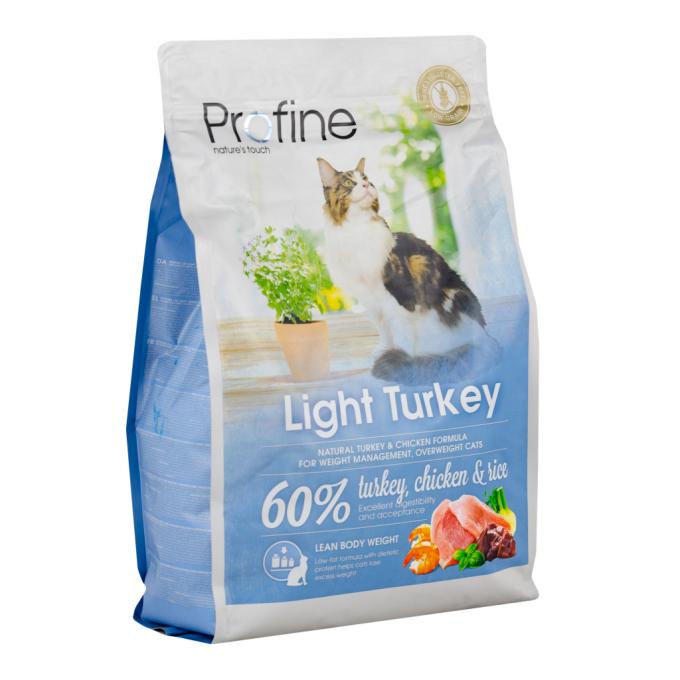 Profine 8595602517794