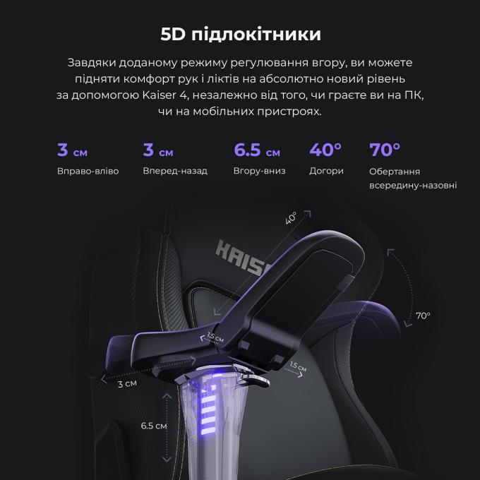 Anda Seat AD12YDDC-L-20-G-CF