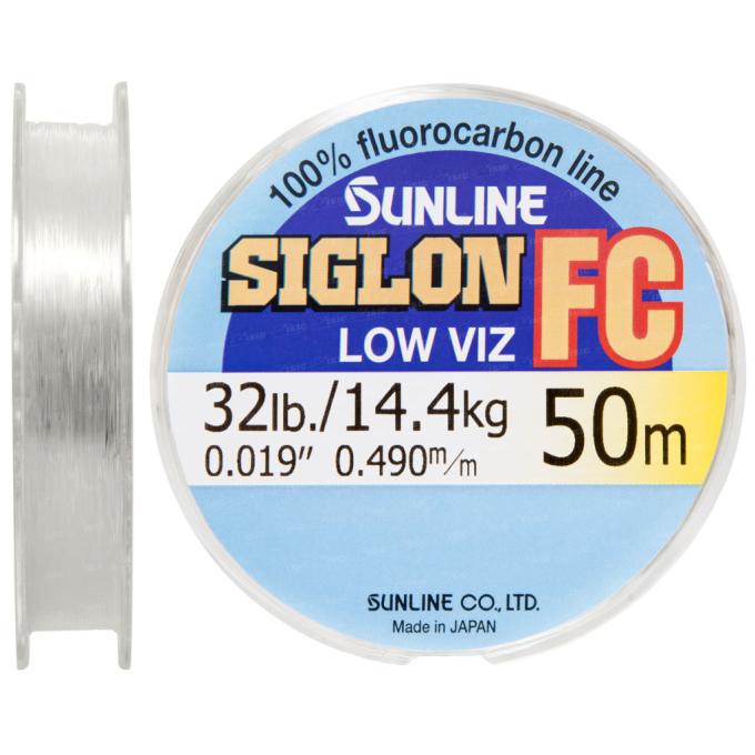 Sunline 1658.01.47