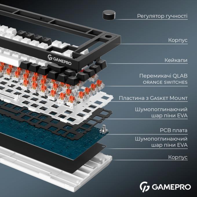 GamePro MK160B Pro