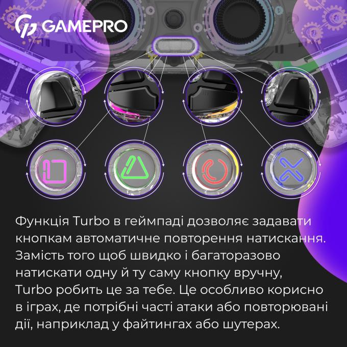 GamePro GPS13T