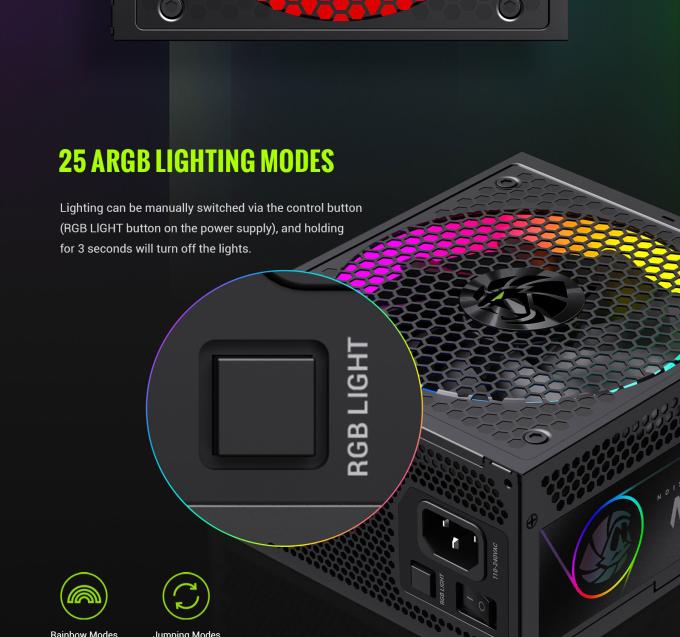 GAMEMAX RGB 750G