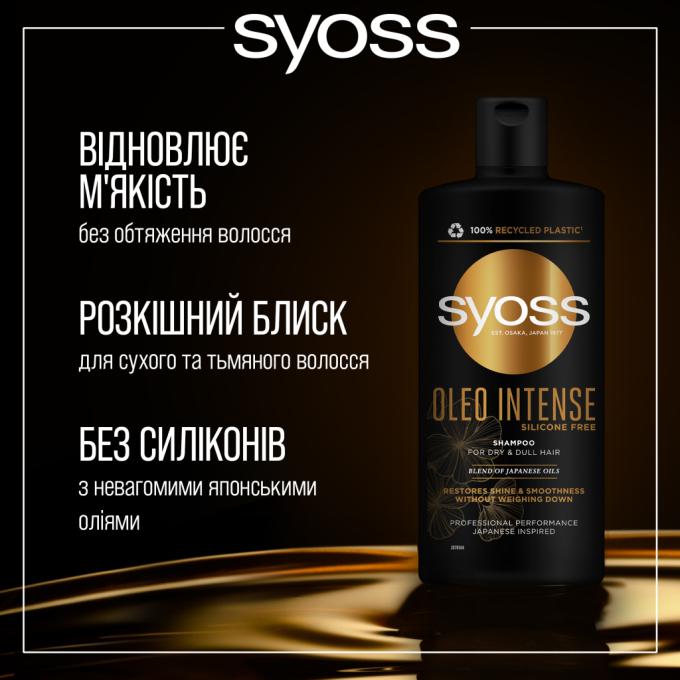 Syoss 9000101712353
