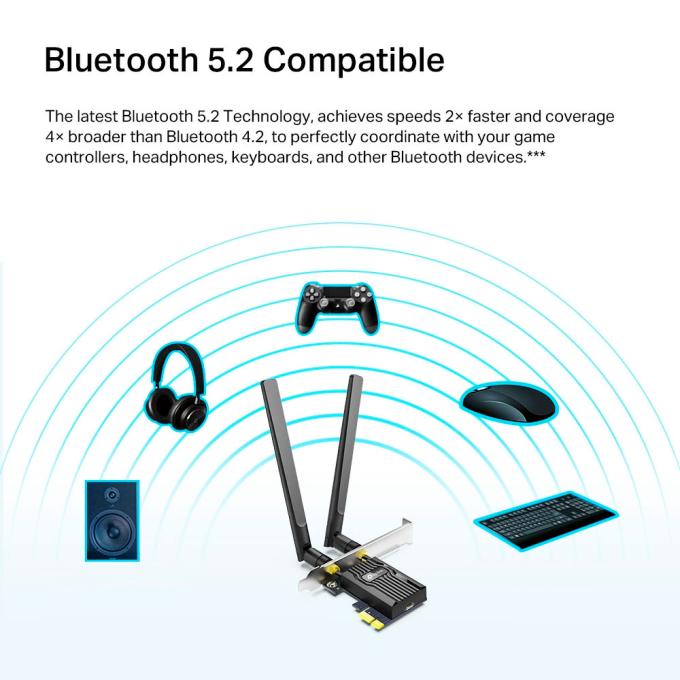 TP-Link ARCHER TX20E