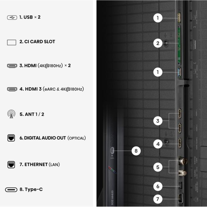 Hisense 75UR9S