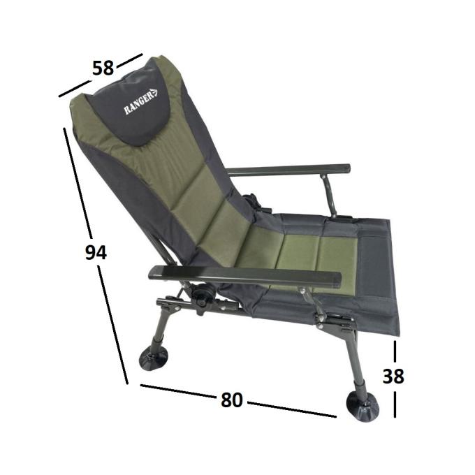 Ranger RA2248