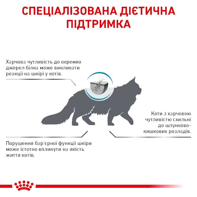 Royal Canin 39090041
