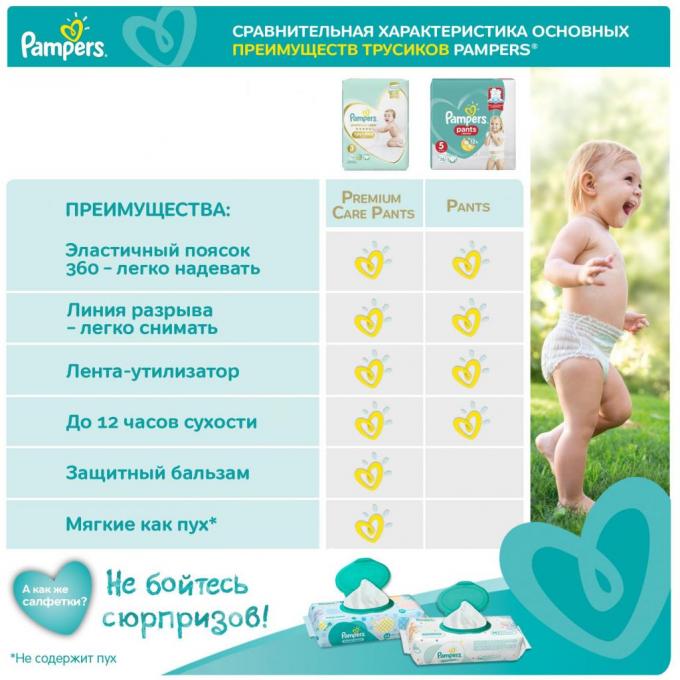 Pampers 4015400674023