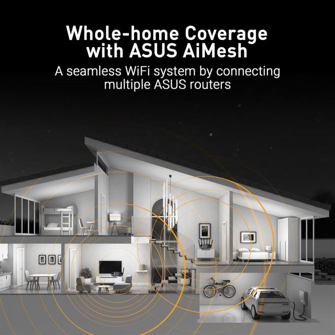 ASUS TUF-BE6500