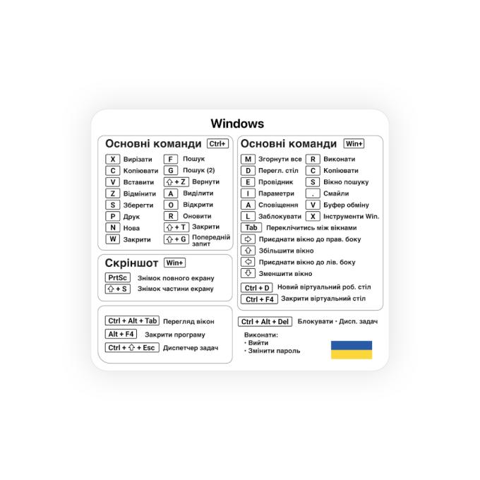Сектор SZ-BK-ML