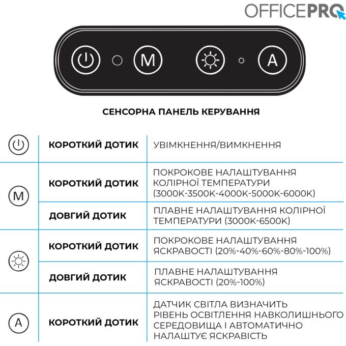 OfficePro SL300B