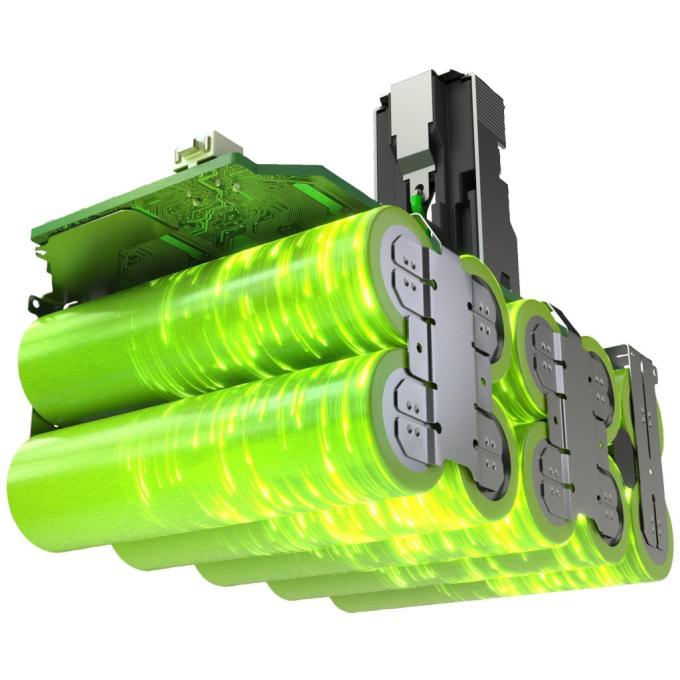 Ryobi 5133005287UNP