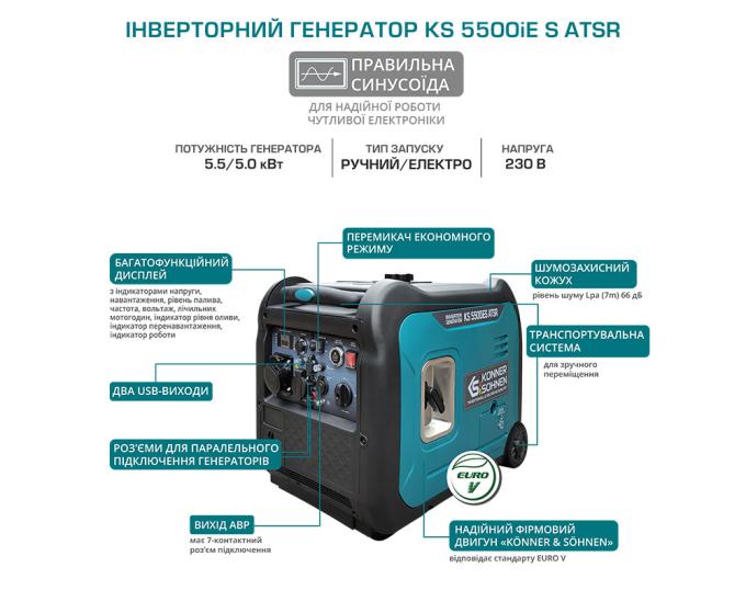 Konner&Sohnen KS 5500iES ATSR