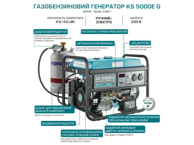 Konner&Sohnen KS 5000E G