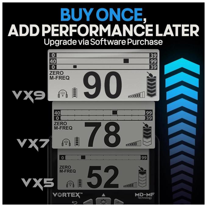 Garrett Vortex VX9 8.5x11 Raider SPECIAL