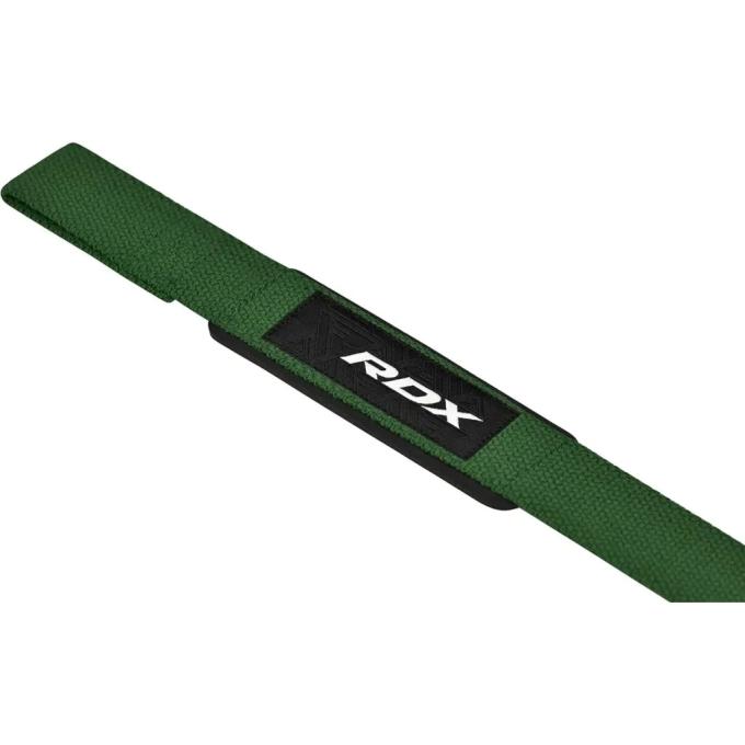 RDX WAN-W1AG+