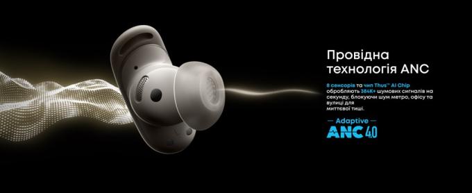 Anker D1204GB1