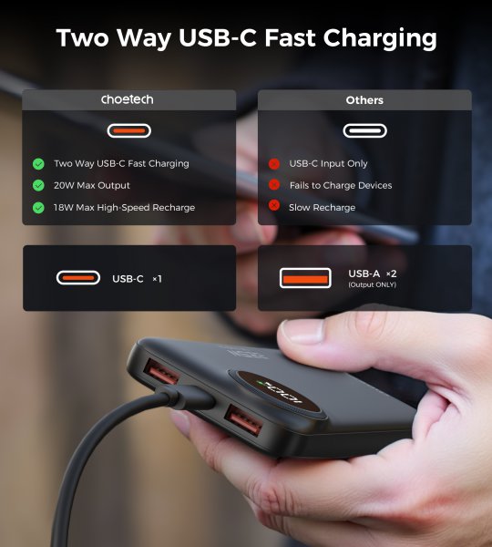 Choetech B791