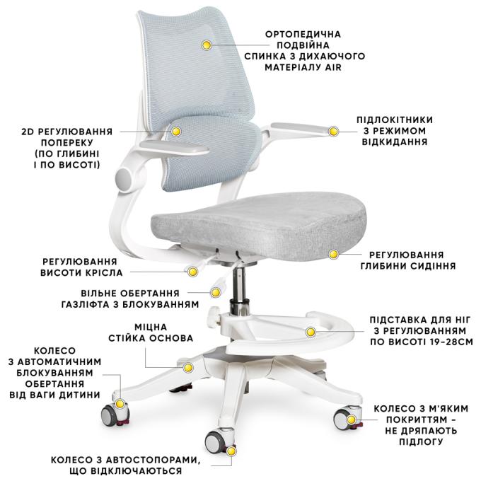 Mealux Y-608 DB