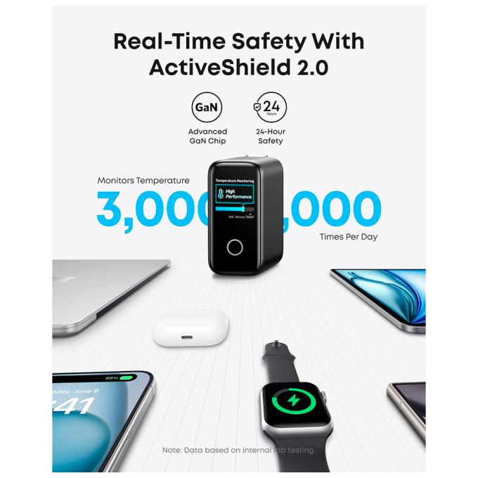 Anker B2697GZ1