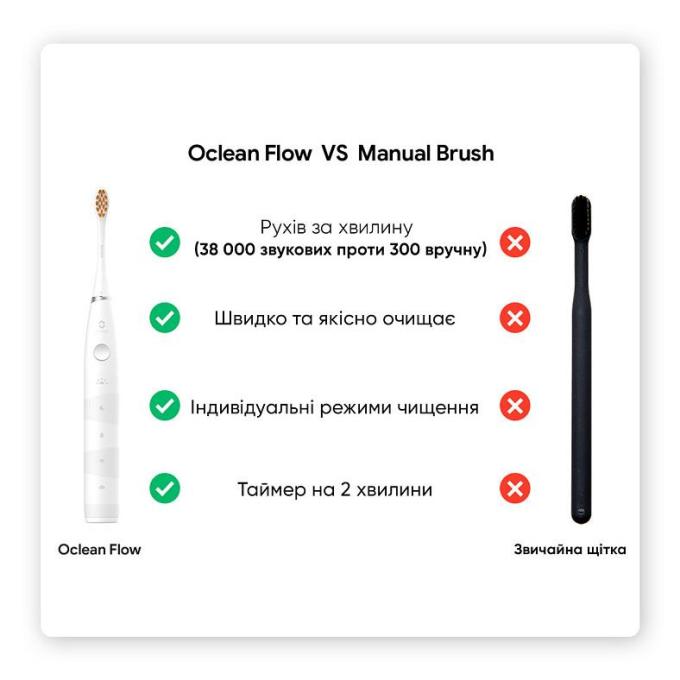 OCLEAN 6970810552959