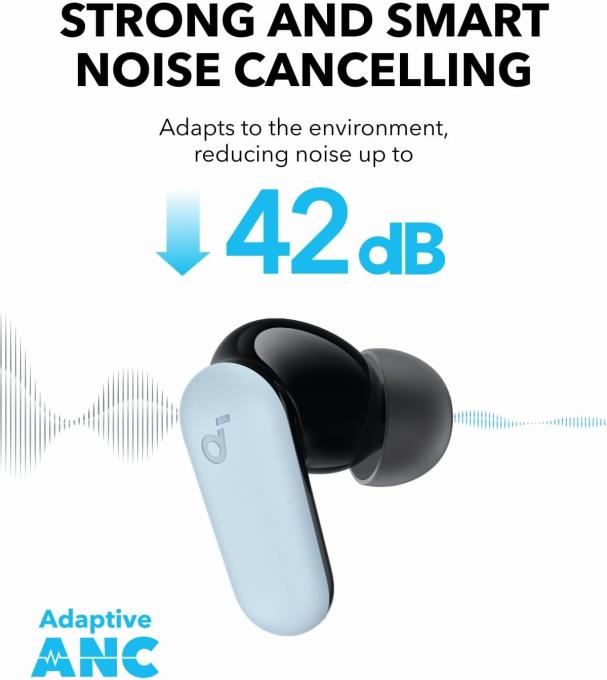 Anker A3959331