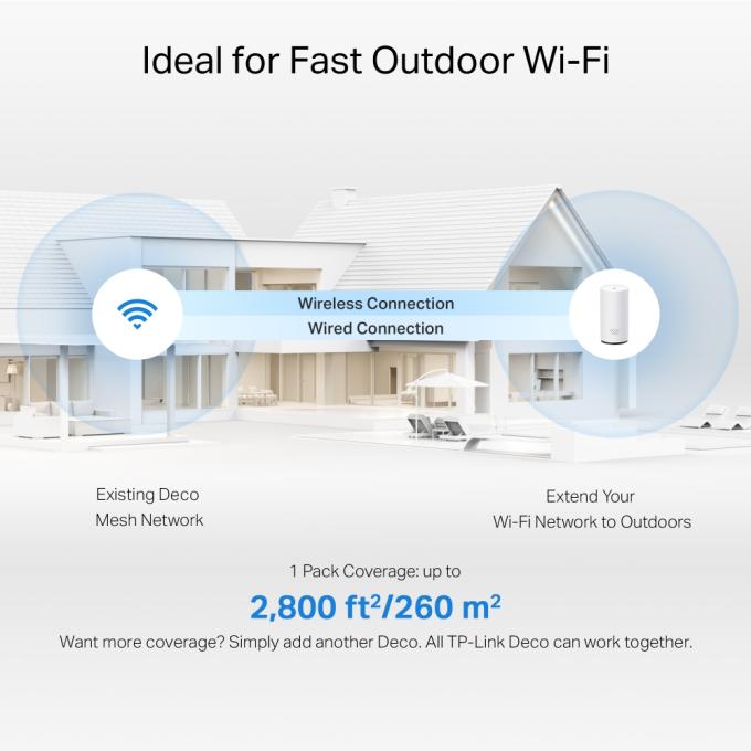 TP-Link DECO-BE25-Outdoor-1-PACK