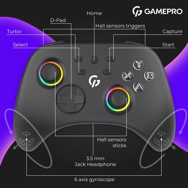 GamePro GPX13B