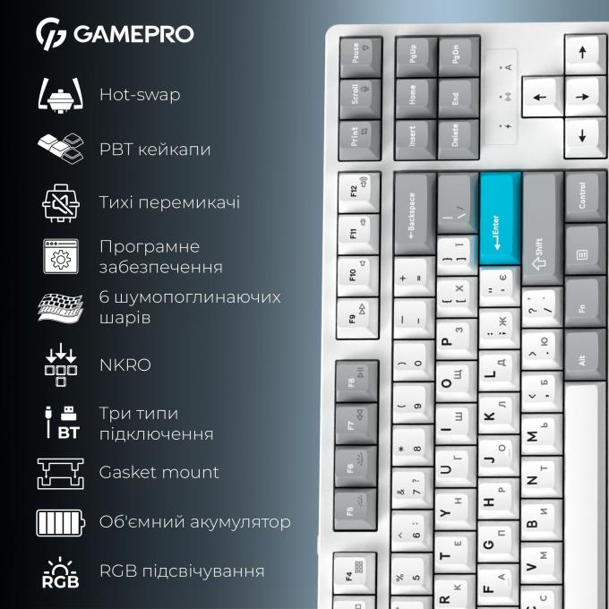 GamePro MK285WH