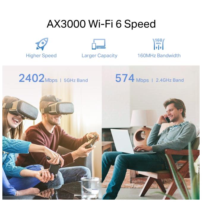 TP-Link RE700X