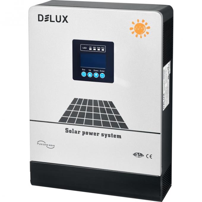 DELUX 90021795