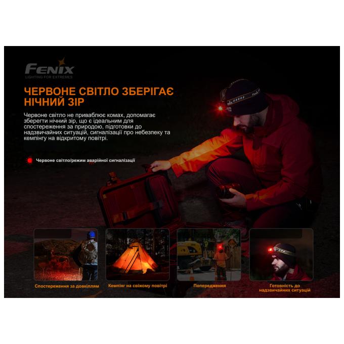 Fenix HM60Rcamo