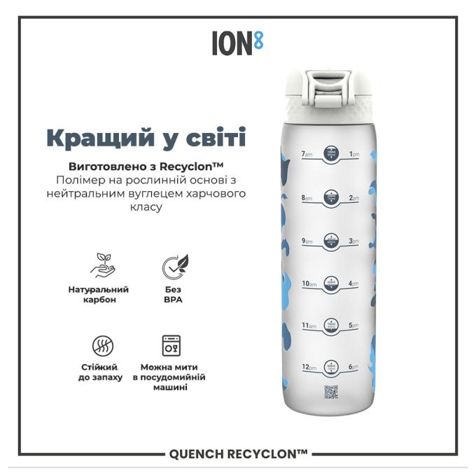 ION8 I8RF1000PICAMO