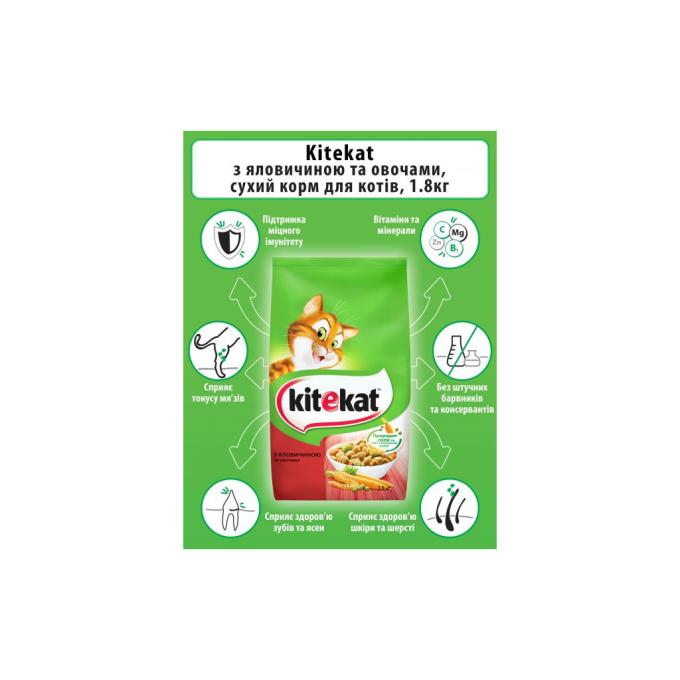 Kitekat 5900951137877