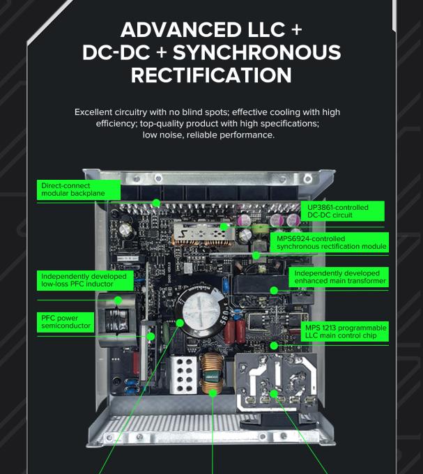 GAMEMAX GX-850 PRO WT(ATX3.1PCIe5.1)