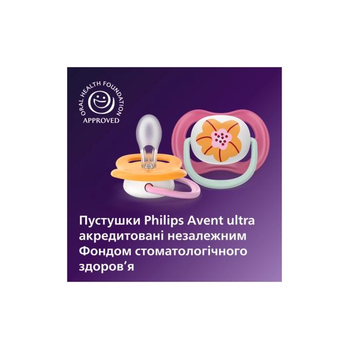 Philips AVENT SCF080/04_SCF080/27