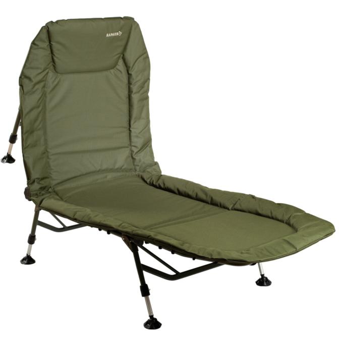Ranger RA5524