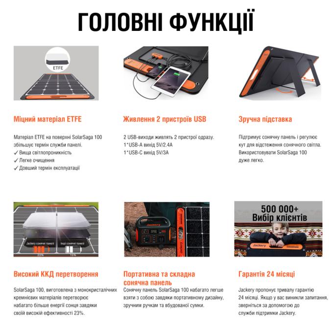 JACKERY 21-0002-000059