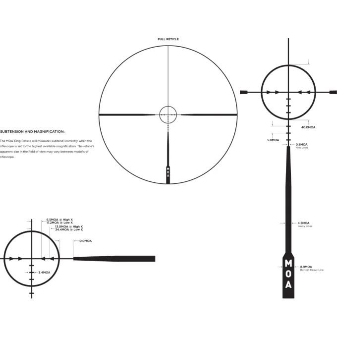 Leupold 180590