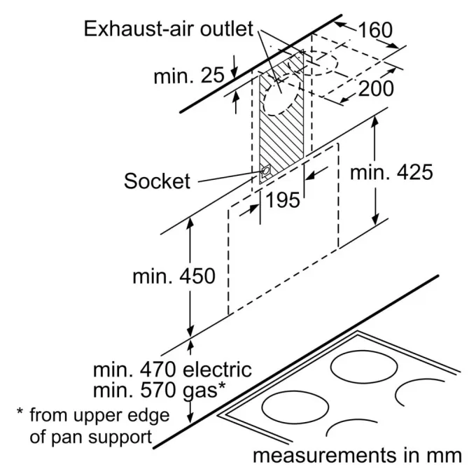 BOSCH DWK67PJ60T