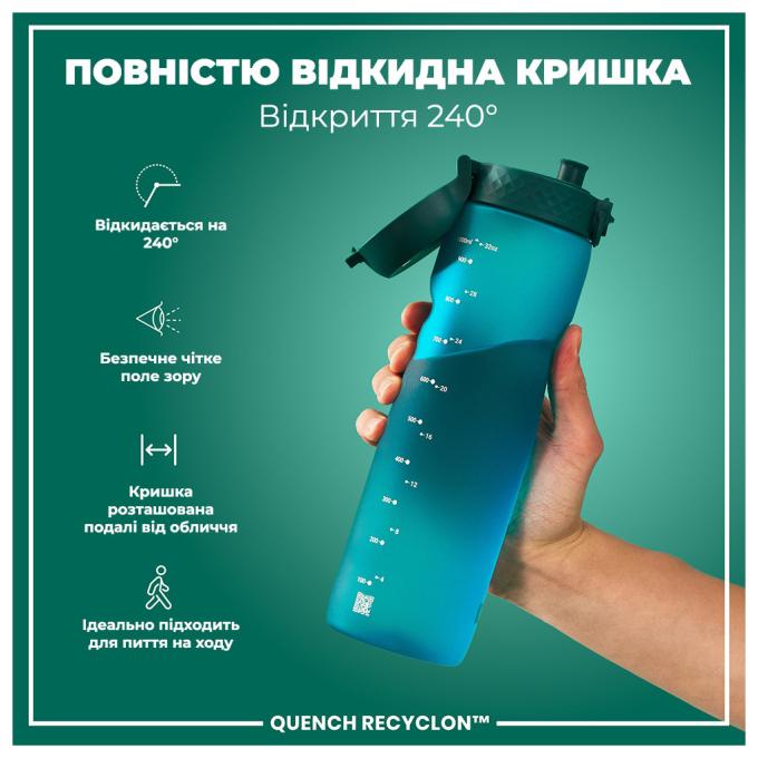 ION8 I8RF1000AQU